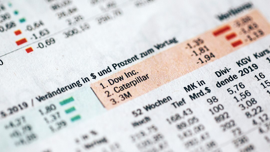 risk assessment chart